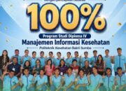 Angkatan Perdana, 21 Mahasiswi D4 MIK Poltekkes Bakti Sumba Lulus UKOM 100 Persen